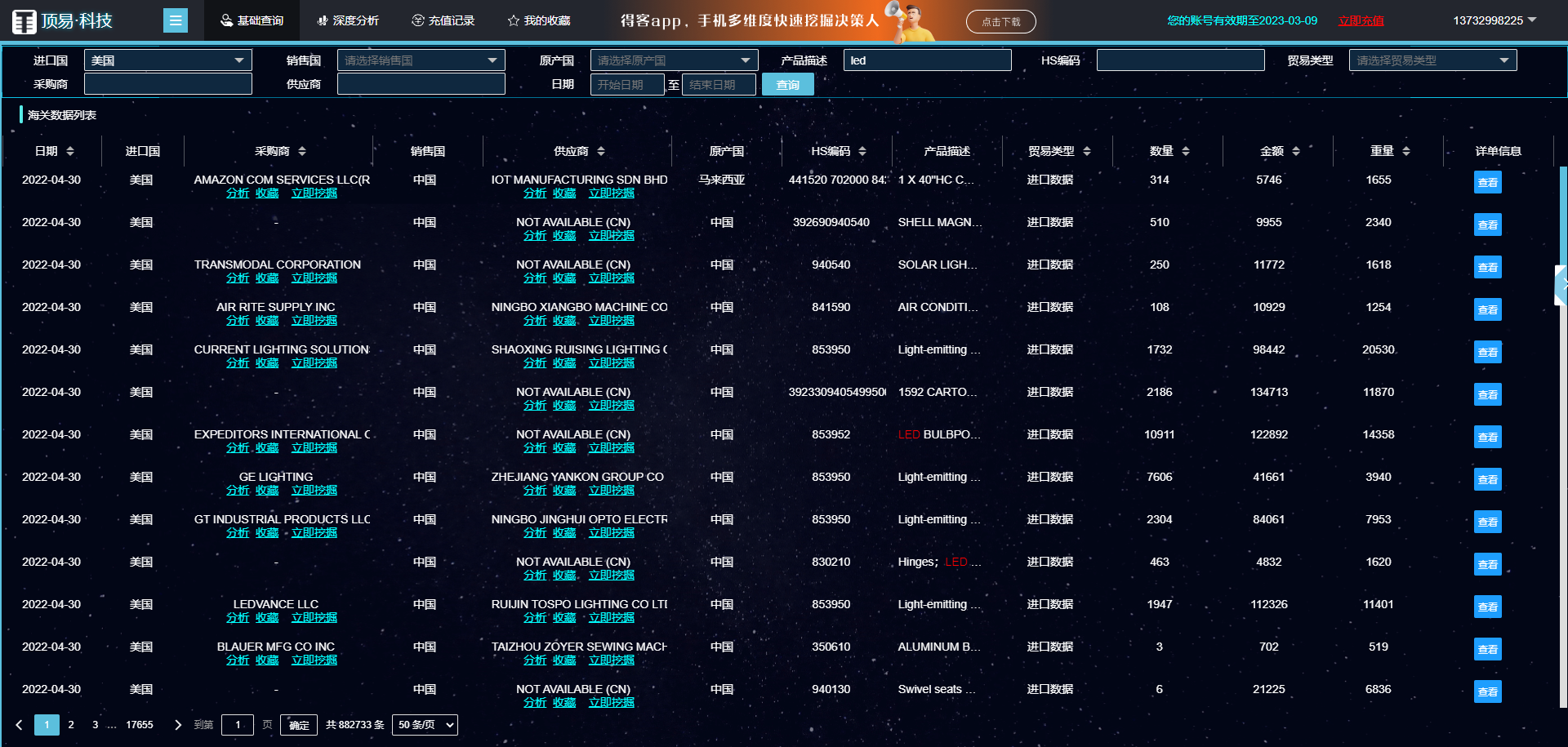 点击放大图片 海关数据百人团购活动,错过绝对后悔!